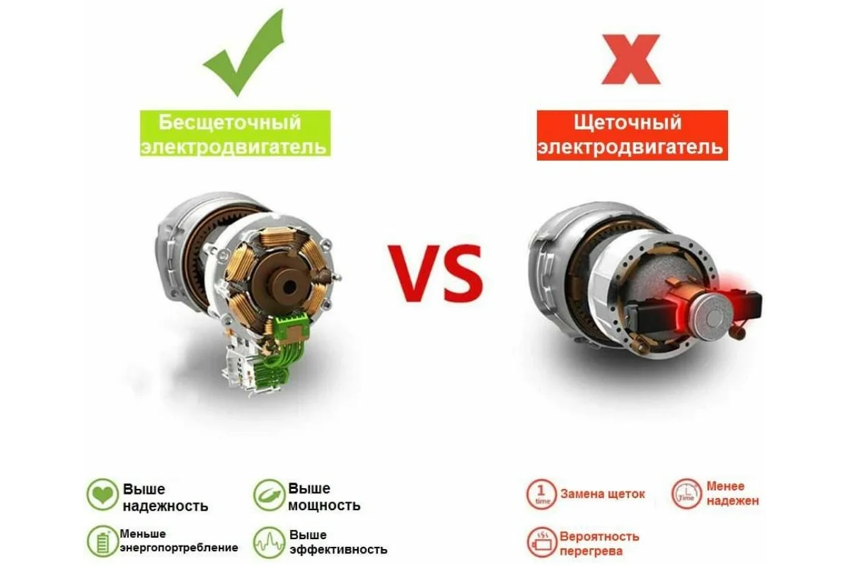 Воздуходувка-пылесос садовая аккумуляторная бесщеточная DEKO DKBL22, 20В, 2x4,0Ач