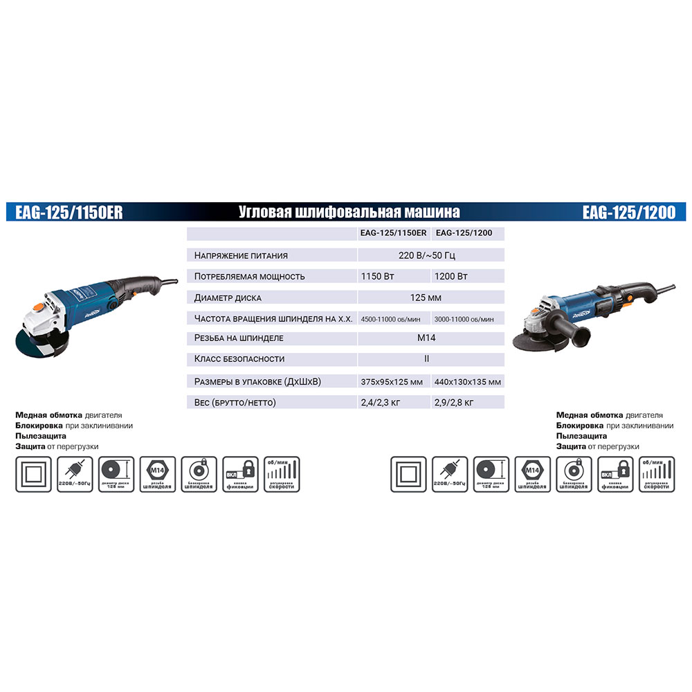 Redbo EAG125/1150ER Машина шлифовальная угловая